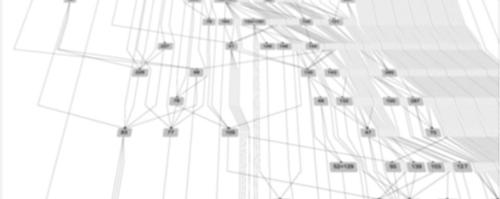 illisystems